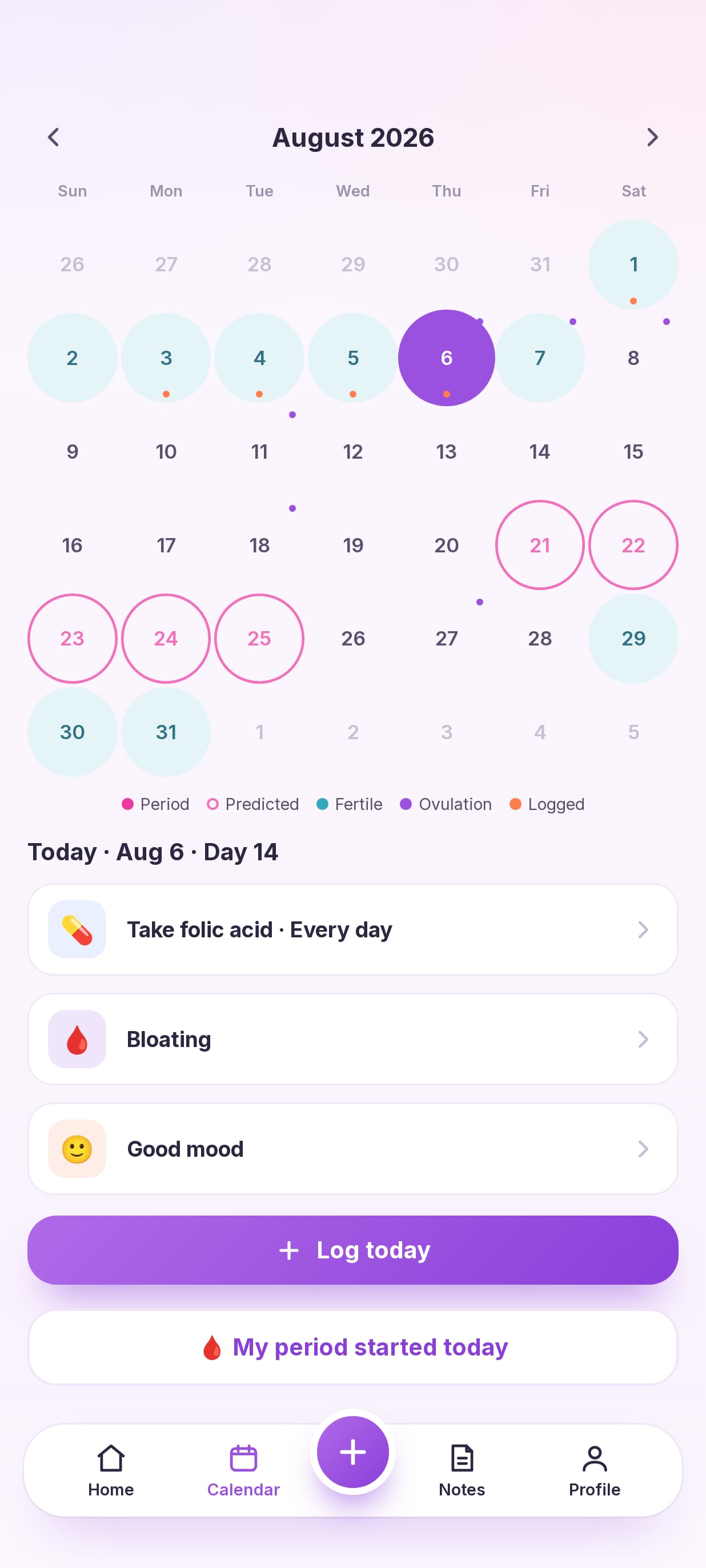 Bloom Period & Ovulation Calendar