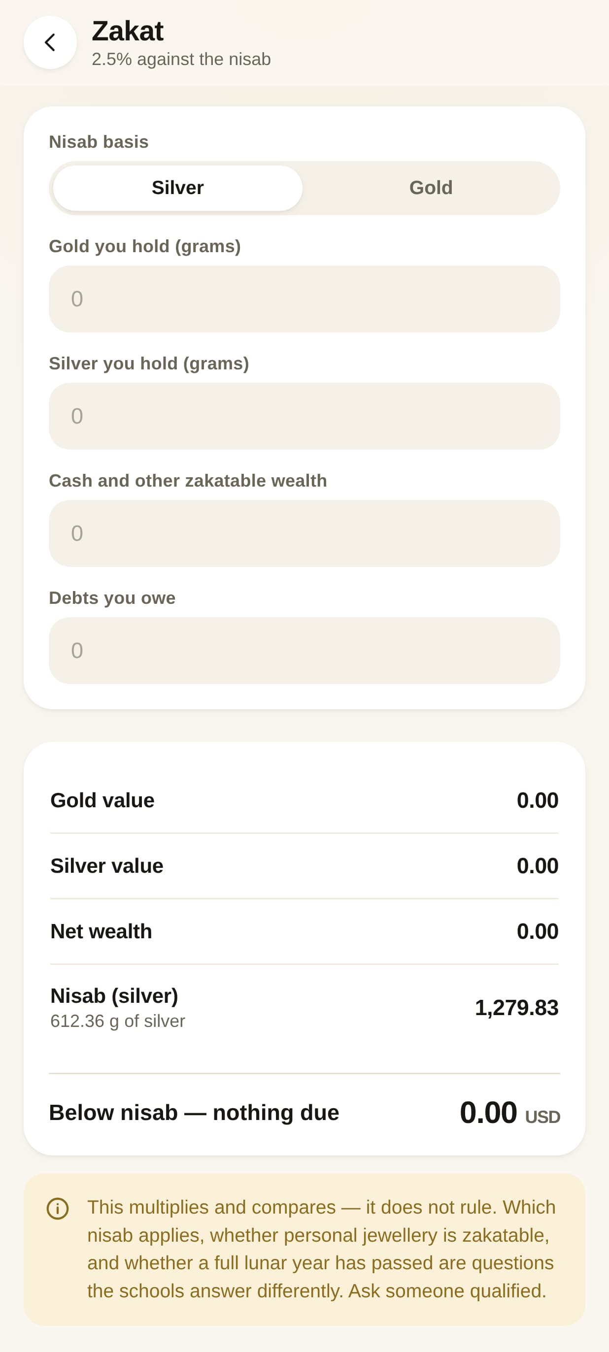 Goldly Weight and Price Calculator