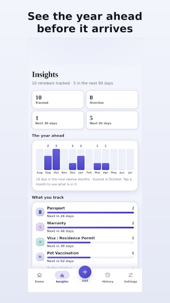 Renewly Privacy Onboarding